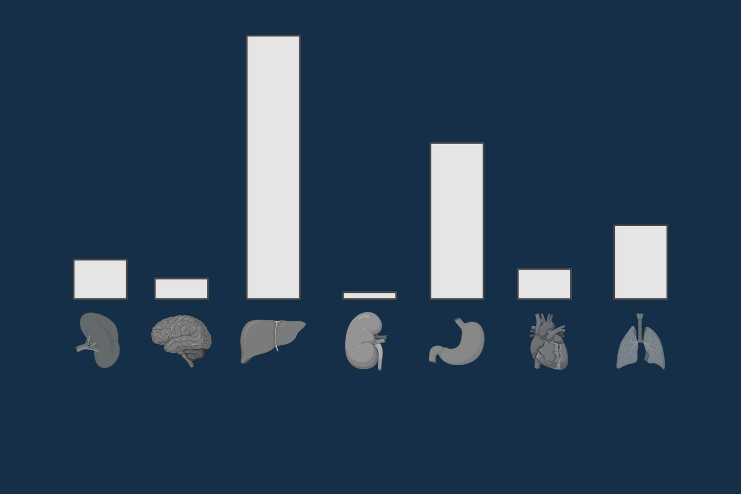 The OSPS Expression Database
