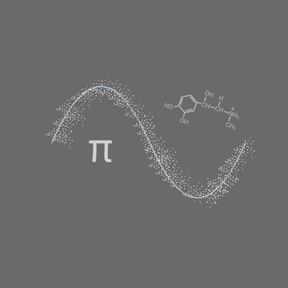 Formula Types