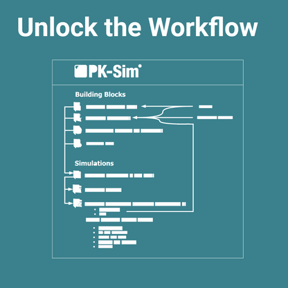 A Simple PBPK Model